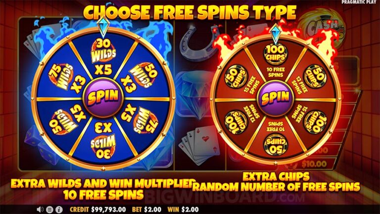 Panduan Klaim Bonus Free Spin di Slot Online